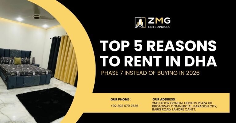 rent vs buy DHA Lahore